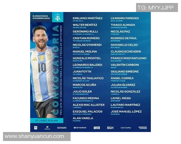 全球顶级足球队伍球星最新实力综合排名榜单