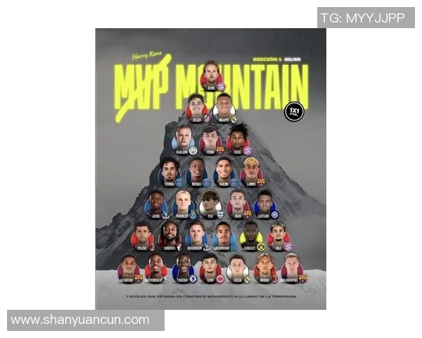 美国足球明星排名前十，盘点足坛顶级球员实力与成就