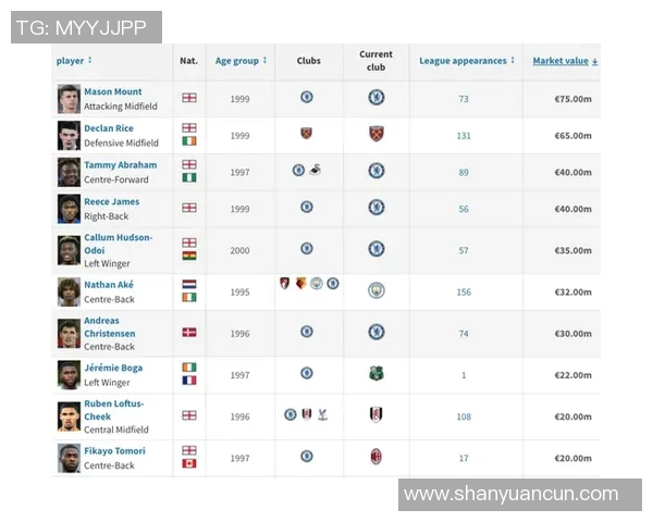 天下足球十大球星排名揭晓 谁才是当今足坛的真正王者